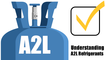 The 2026 Refrigeration Transition: What You Need to Know